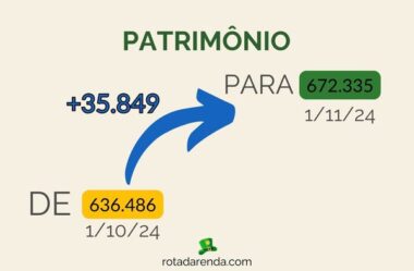 Resultados Outubro de 2024 [Sala Rota da Renda VIP]