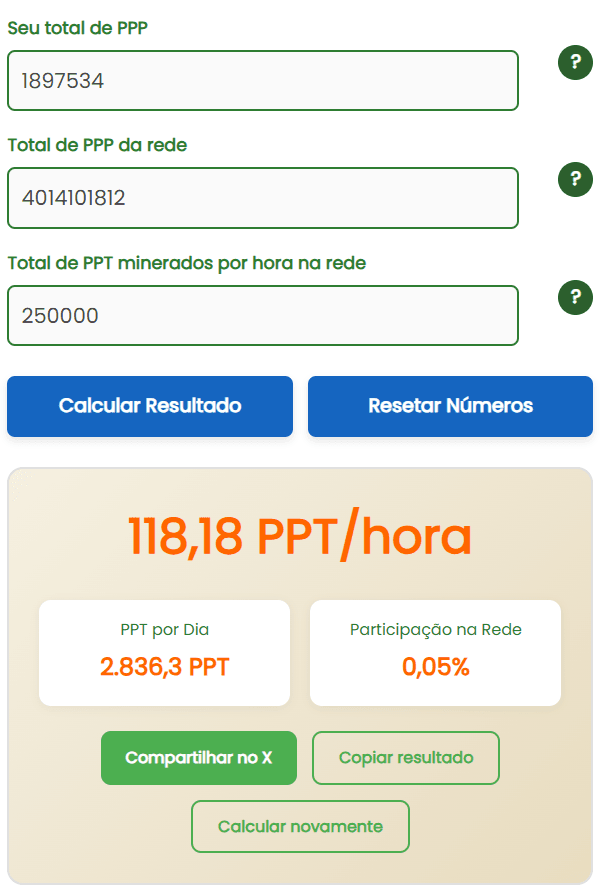 ganho de ppt por hora
